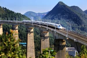 Guizhou Railway Guizhou Railway