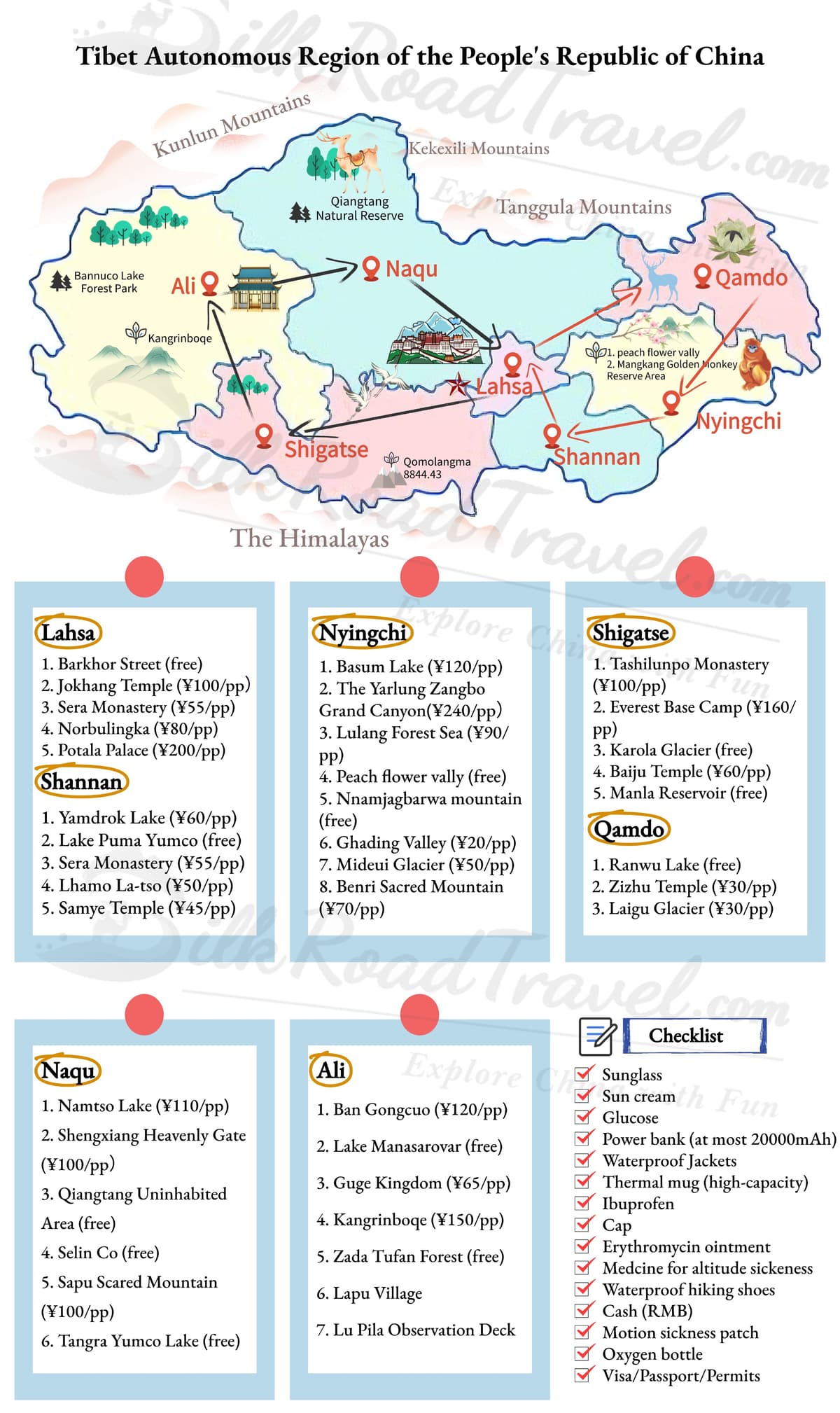 tibet-map-with-water-mark.jpg