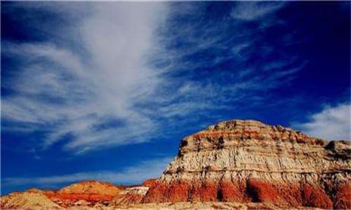 the-weather-and-climate-in-turpan