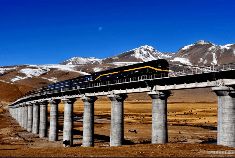 how-to-get-to-tibet