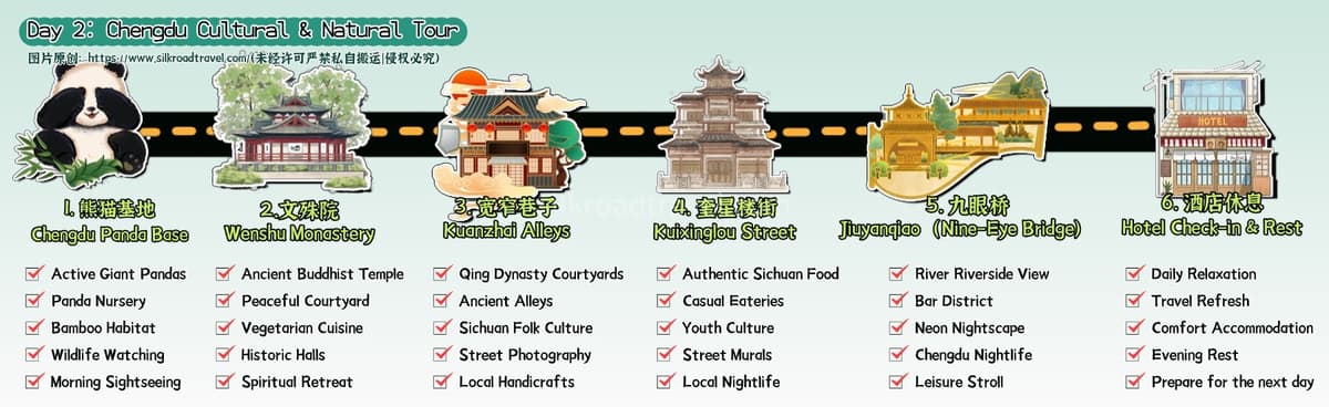 D2 chengdu.jpg