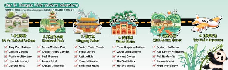 D3 chengdu.jpg