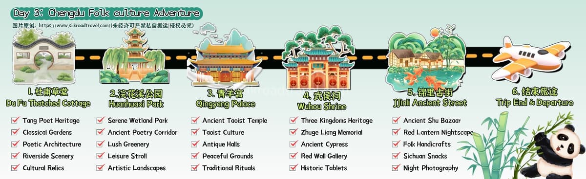 D3 chengdu.jpg