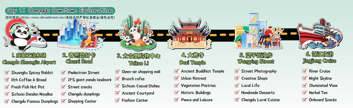 D1 chengdu.jpg