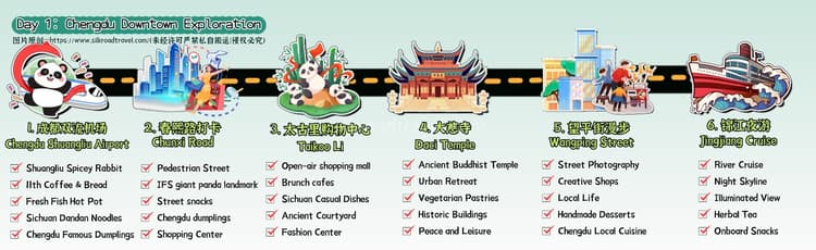 D1 chengdu.jpg