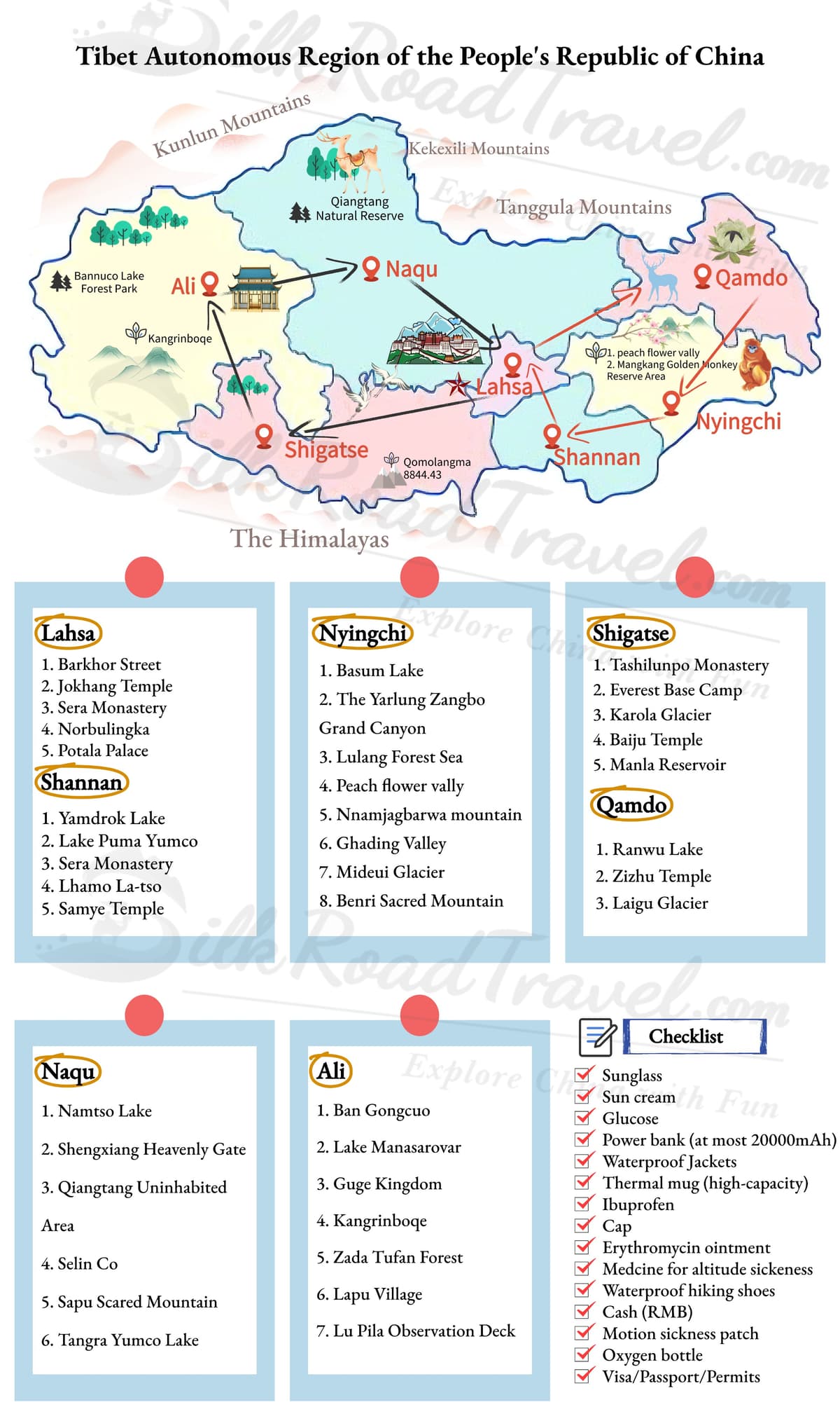 tibet-map-with-water-mark.jpg