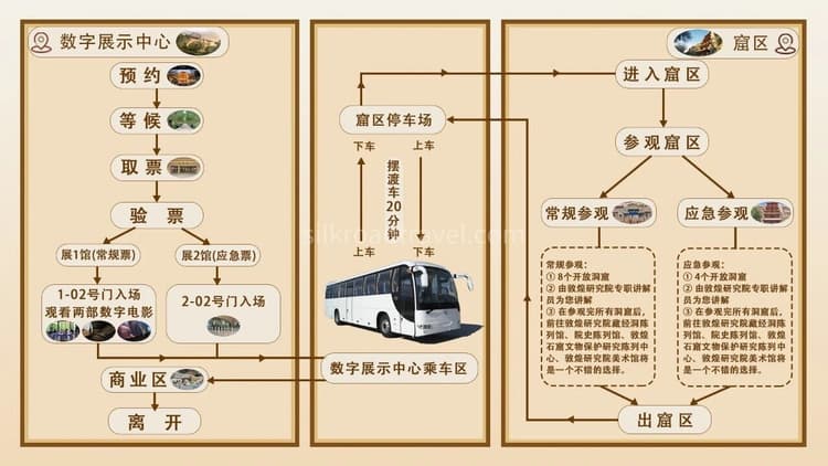 参观路线.jpg 参观路线.jpg