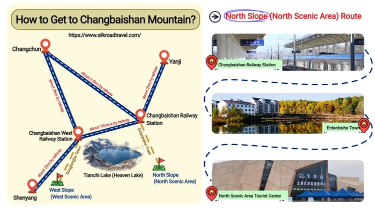 how to get to changbai mountain1.jpg how to get to changbai mountain1.jpg