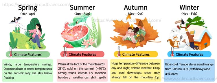 changbai shan weather.jpg changbai shan weather.jpg