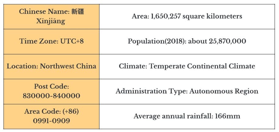 xinjiang feature.jpg xinjiang feature.jpg