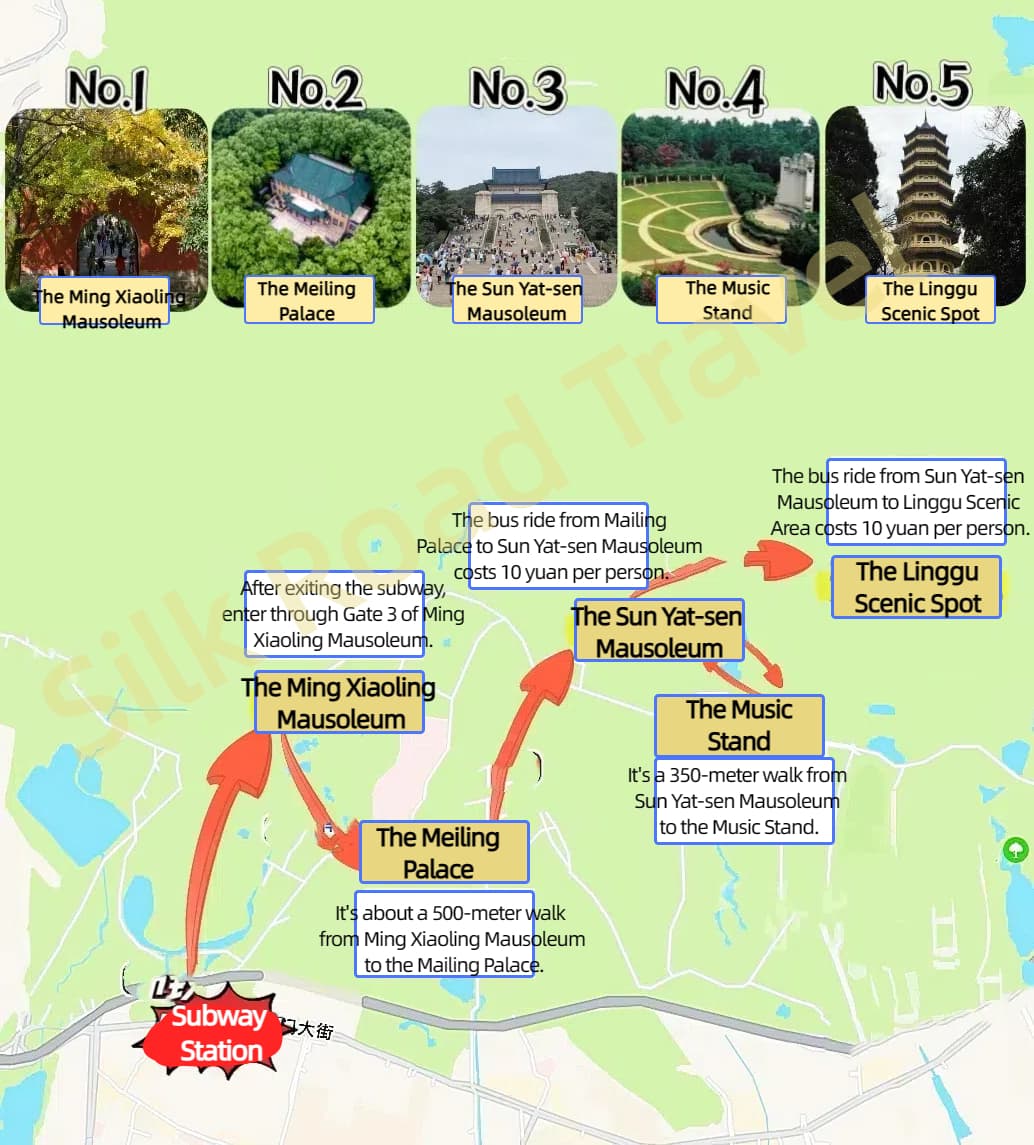 Tour Route Tour Route