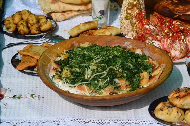 Qurutob.jpg Qurutob.jpg