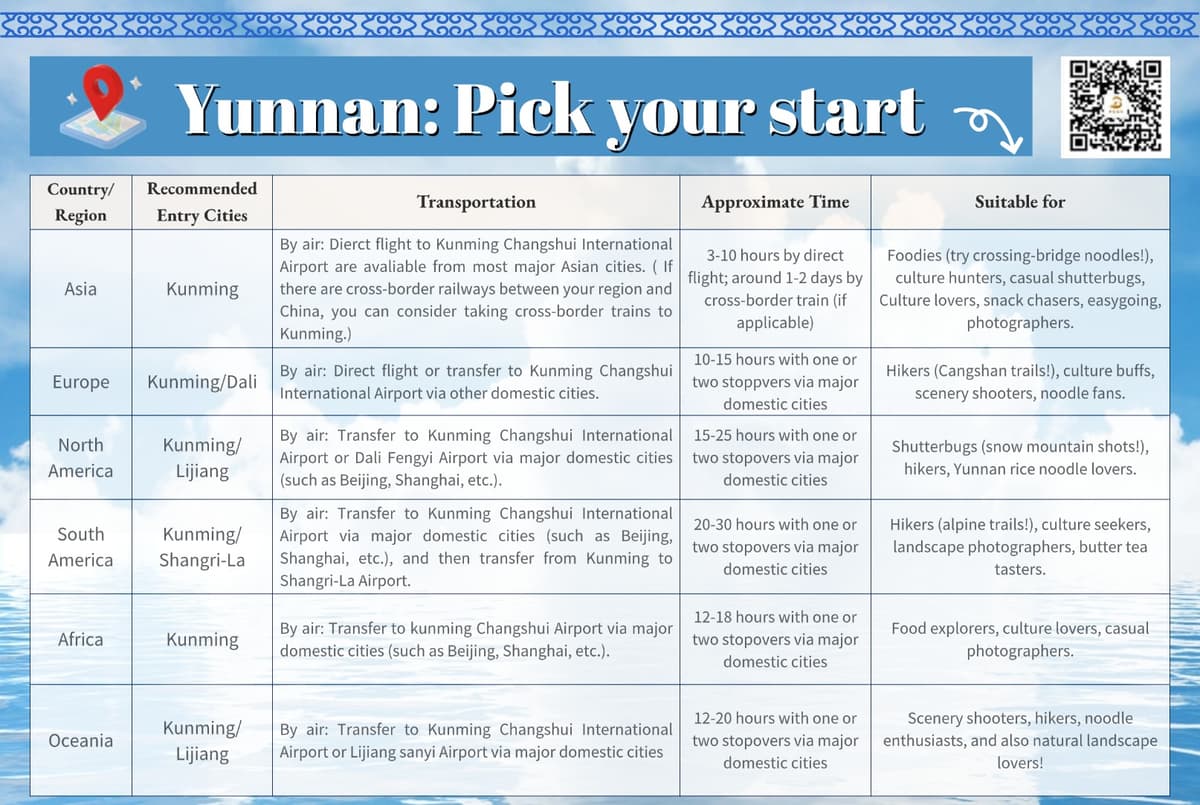 Yunnan-tour-pick-your-start.jpg Yunnan-tour-pick-your-start.jpg