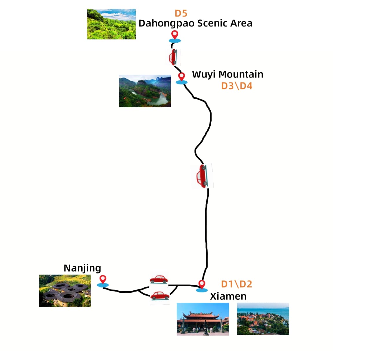 5-days-fujian-xiamen-tulou-wuyi-mount-tour 5-days-fujian-xiamen-tulou-wuyi-mount-tour