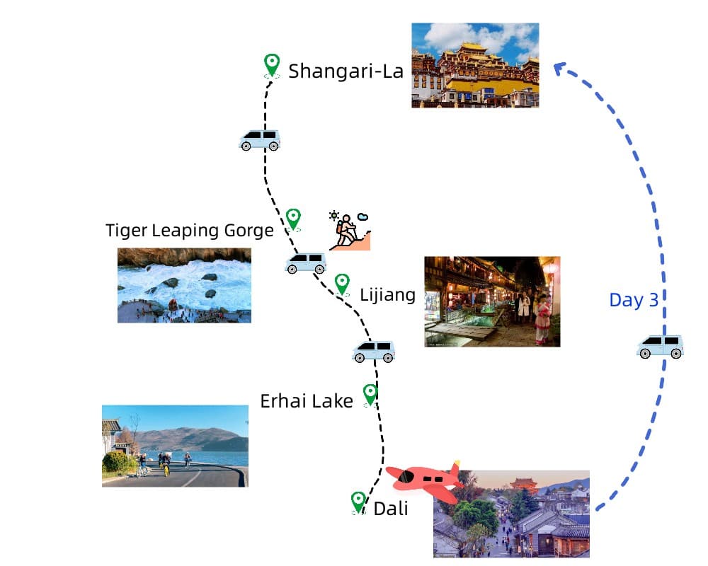 7-days-yunnan-group-tour-dali-lijiang-shangri-la 7-days-yunnan-group-tour-dali-lijiang-shangri-la