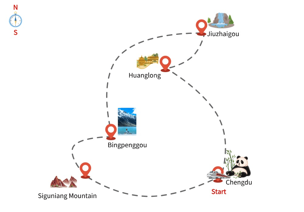 7-days-sichuan-classic-tour 7-days-sichuan-classic-tour