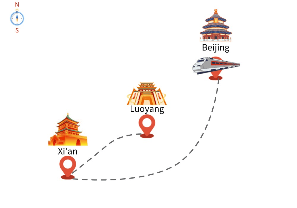 5-days-xianluoyangchengdu-cultural-journey 5-days-xianluoyangchengdu-cultural-journey