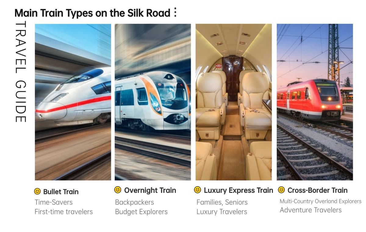 6a423c99ec37e.jpg main train types on the silk road.jpg