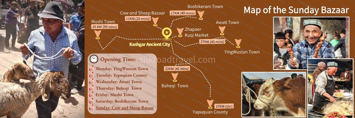 the map of sunday bazaar.jpg the map of sunday bazaar.jpg