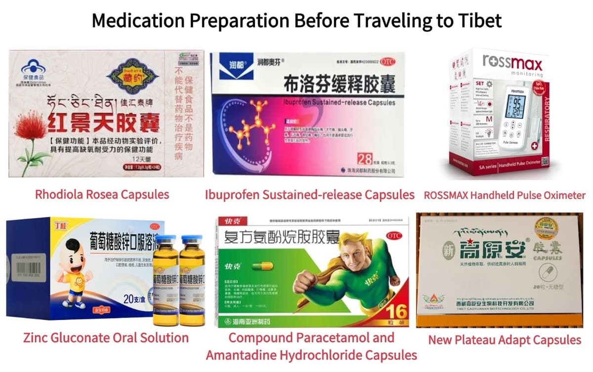 Medication Preparation Before Traveling to Tibet.jpg Medication Preparation Before Traveling to Tibet.jpg