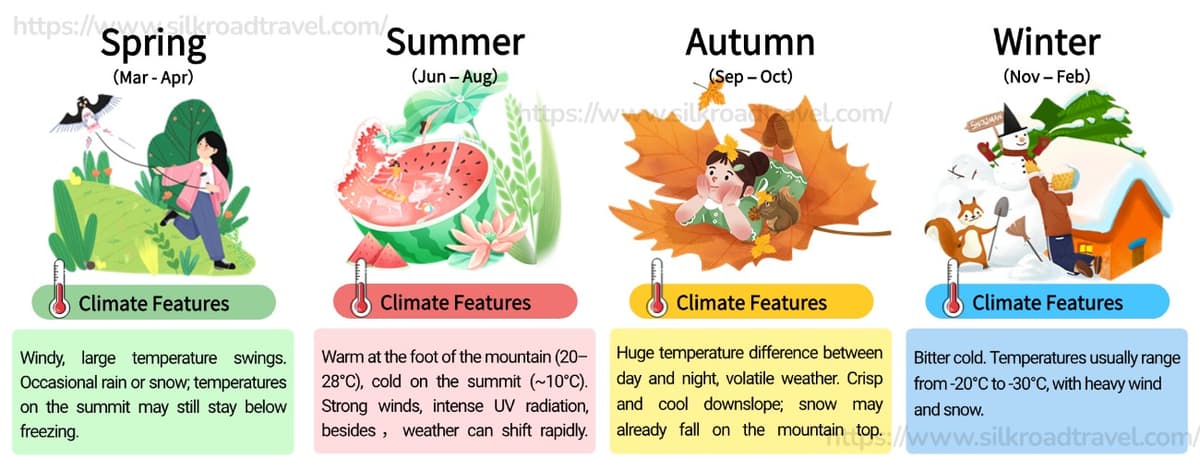 changbai shan weather.jpg changbai shan weather.jpg