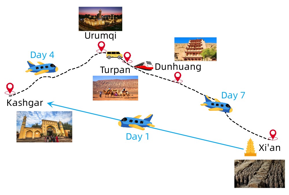 10 Days Silk Road Tour from Kashgar to Xi'an Travel Map