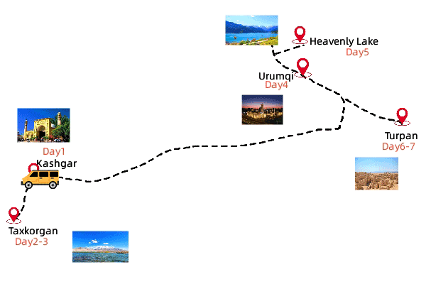 7 Days Classic Xinjiang Tour to Kashgar, Turpan and Urumqi Travel Map