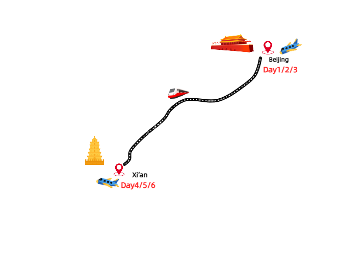 6-days-china-group-tour-to-beijing-and-xian