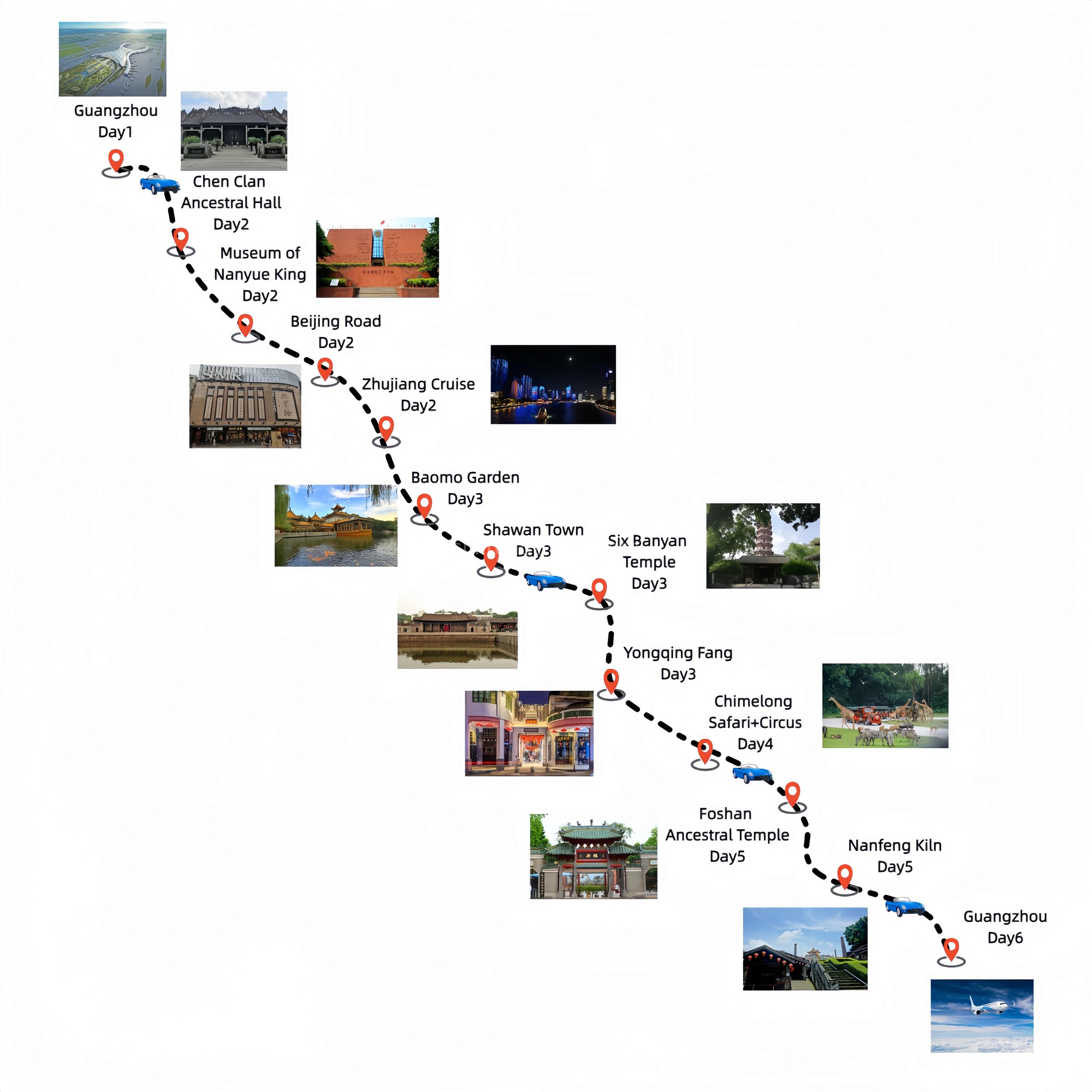 6-days-in-guangzhou-foshan-explore-history-culture-food