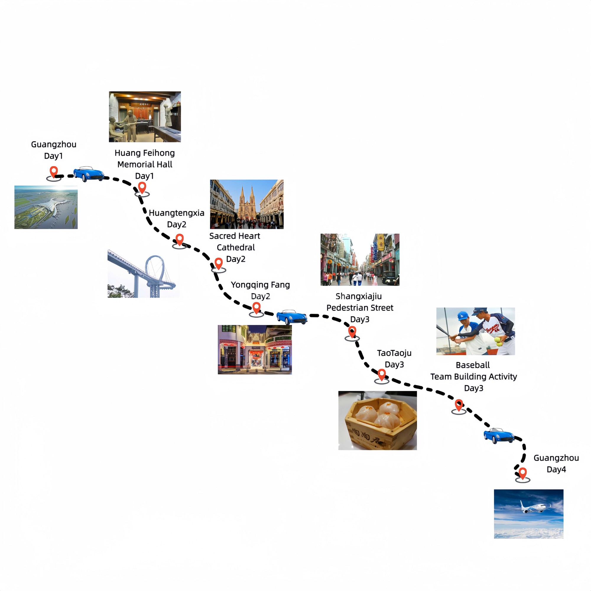 4-days-guangzhou-foshan-tour