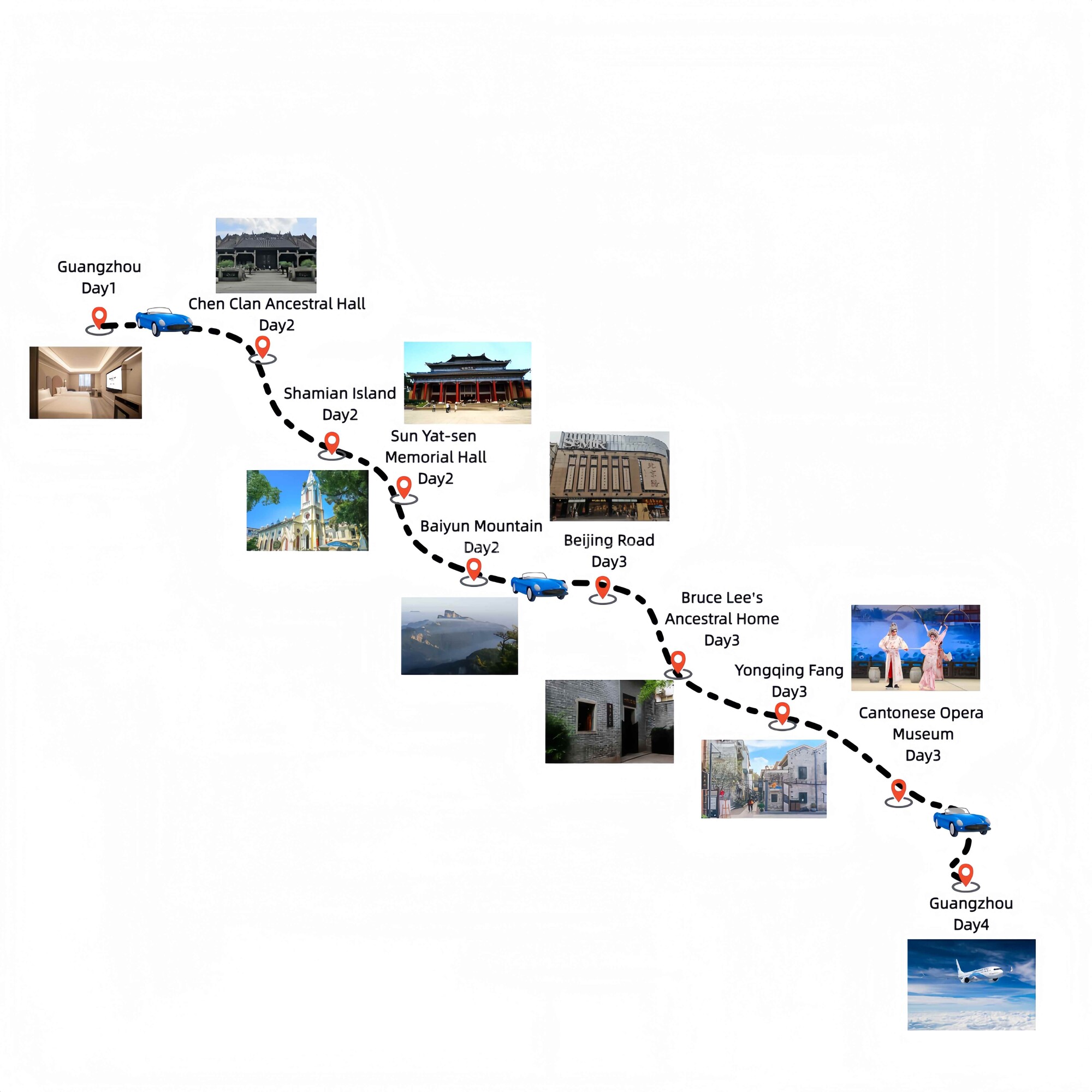 4-days-guangzhou-tour