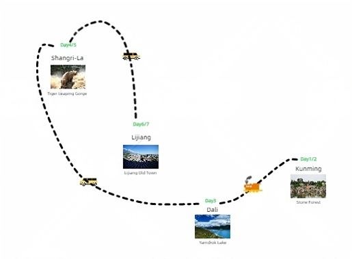 7-days-enjoyable-yunnan-tour-from-kunming-to-lijiang