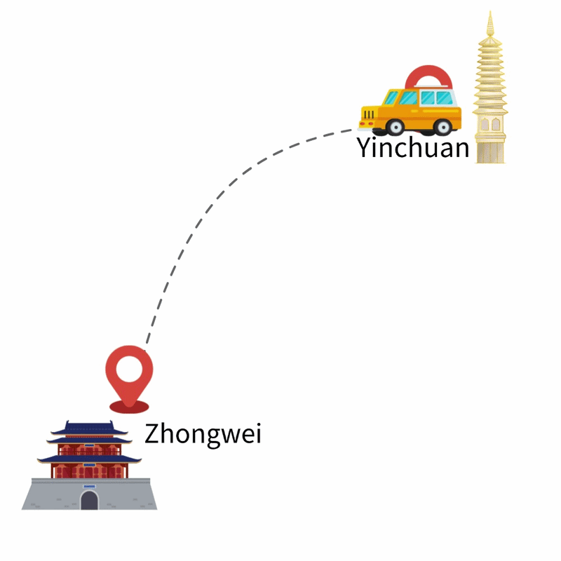 5-days-ningxia-desert-and-wine-tour