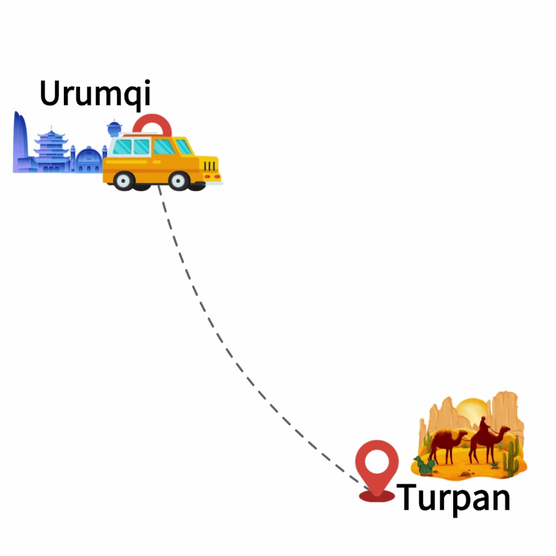 9-days-urumqi-and-turpan-tour
