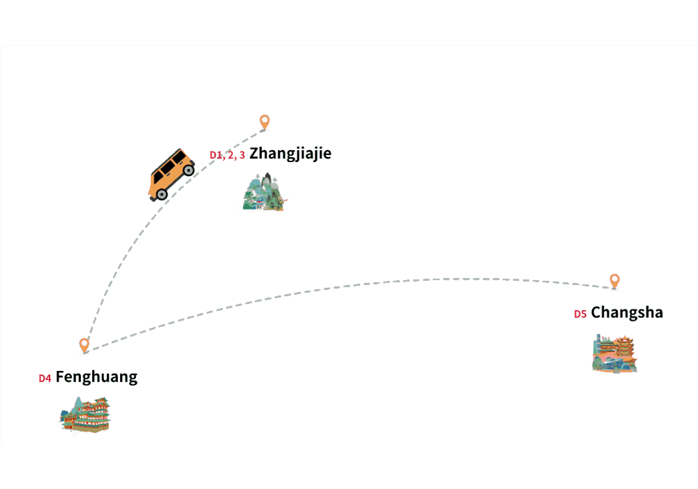 route-gif