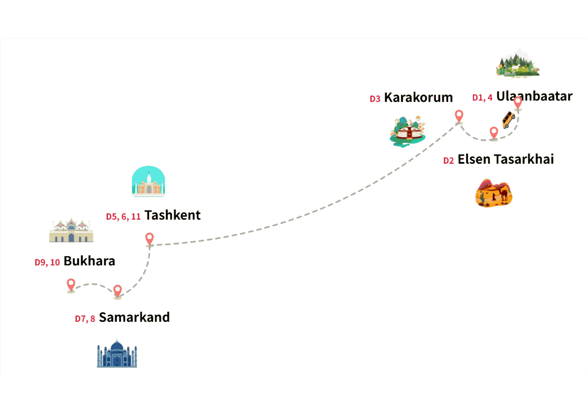 12-day-mongolia-uzbekistan-tour