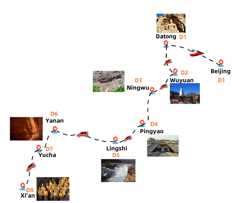 9-days-datong-to-xian-tours