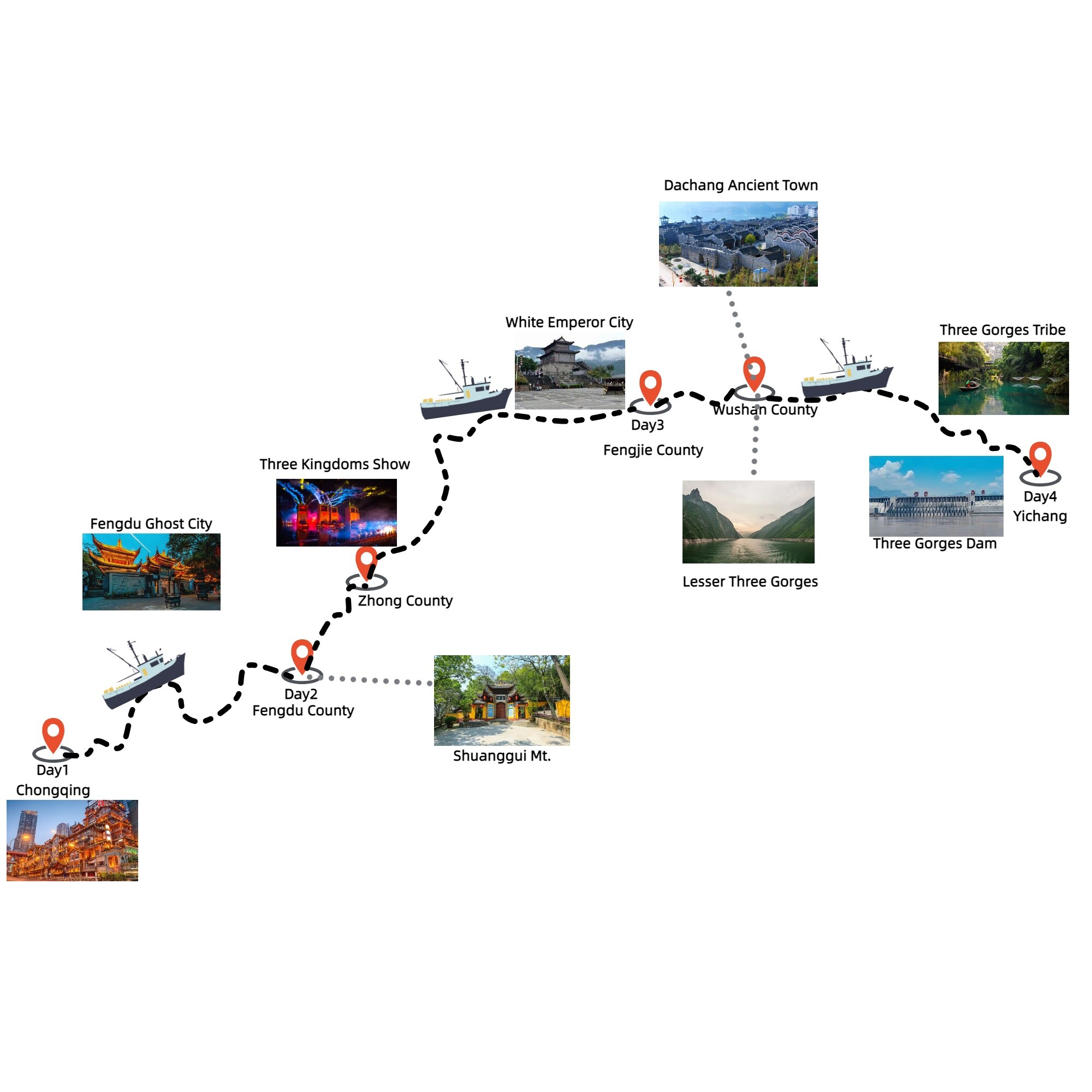 4-days-chongqing-yichang-yangtze-river-cruiseyangtze-gold-cruise