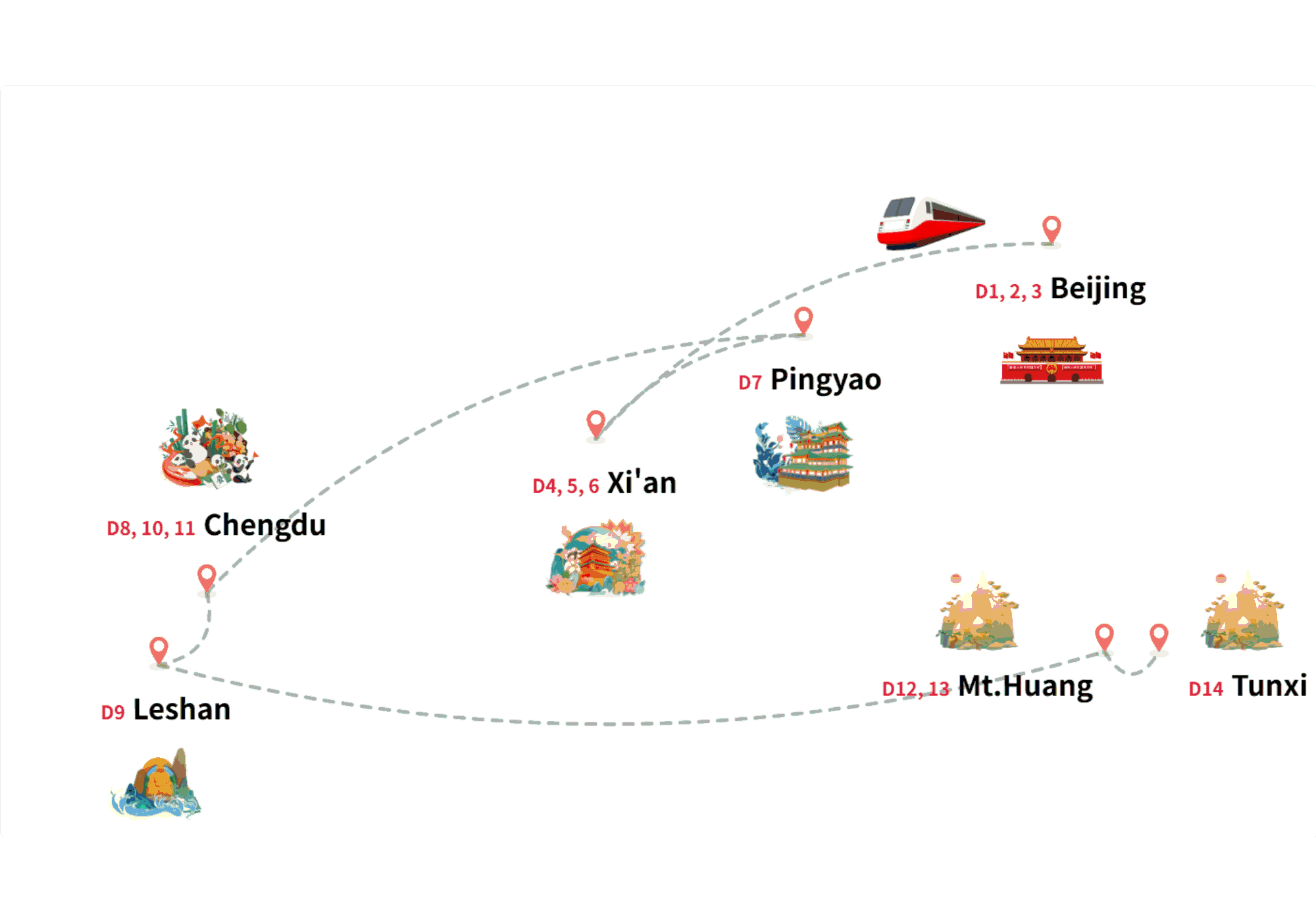 15-days-china-tour-beijing-xian-pingyao-chengdu-huangshan