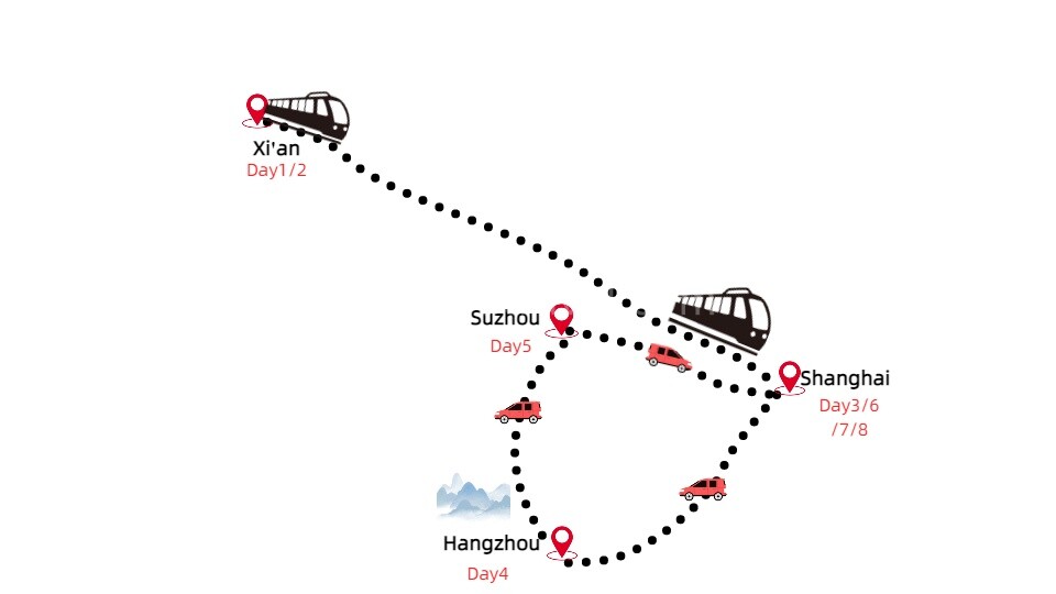 8-days-xian-hangzhou-suzhou-and-shanghai-group-tour