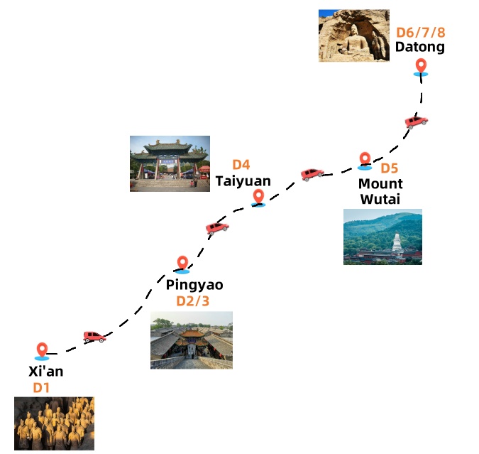 8-days-buddhism-tour-from-xian-to-datong