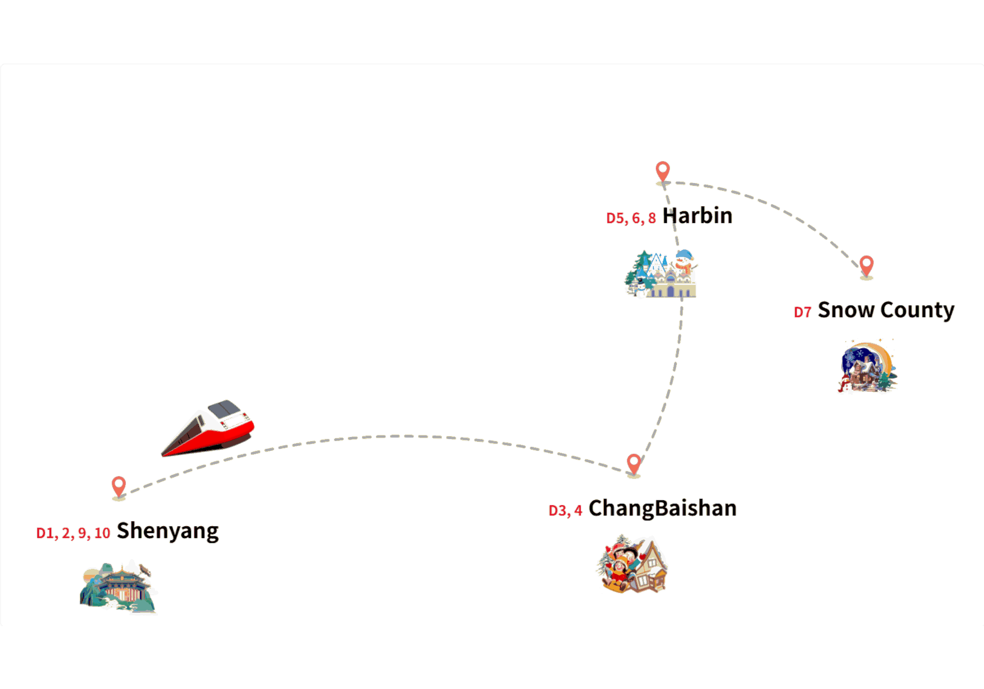 10-day-northeast-china-winter-tour-harbin-changbaishan-shenyang