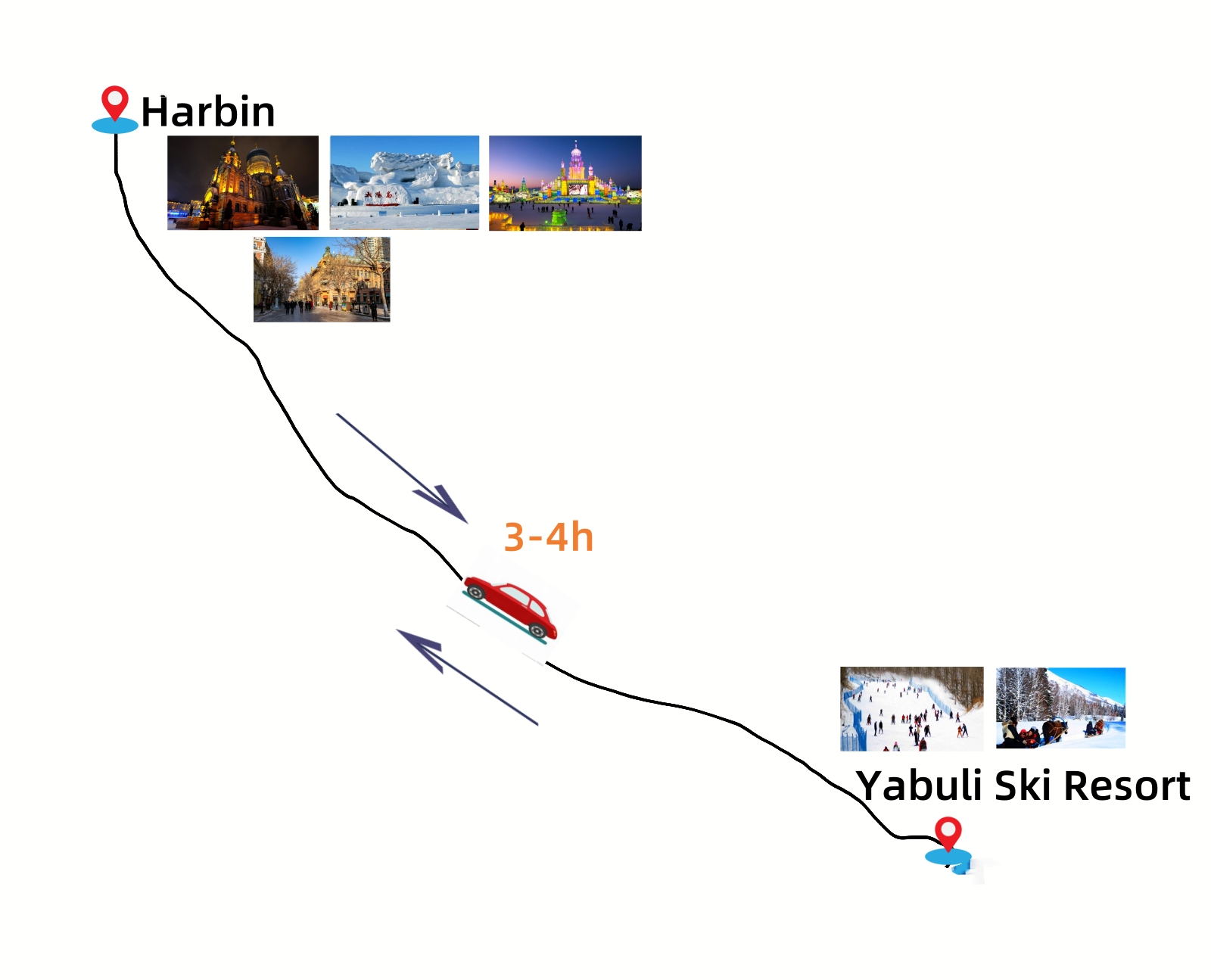 5-days-harbin-winter-tour-with-yabuli-skiing