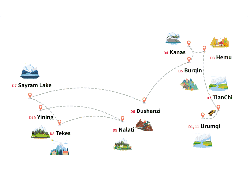 11-days-north-xinjiang-group-tour-to-kanas-lake-and-sayram-lake